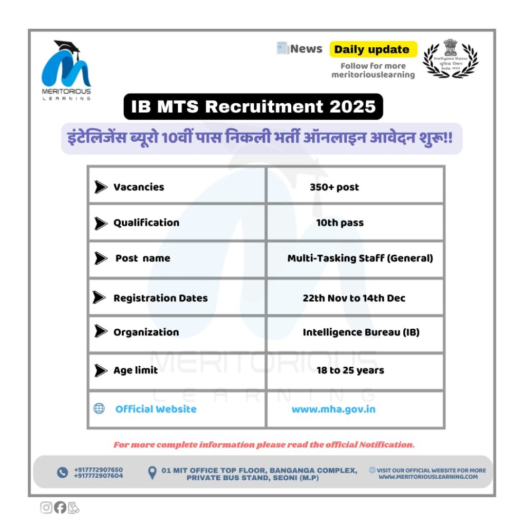 IB MTS Recruitment 2025 ib mts
