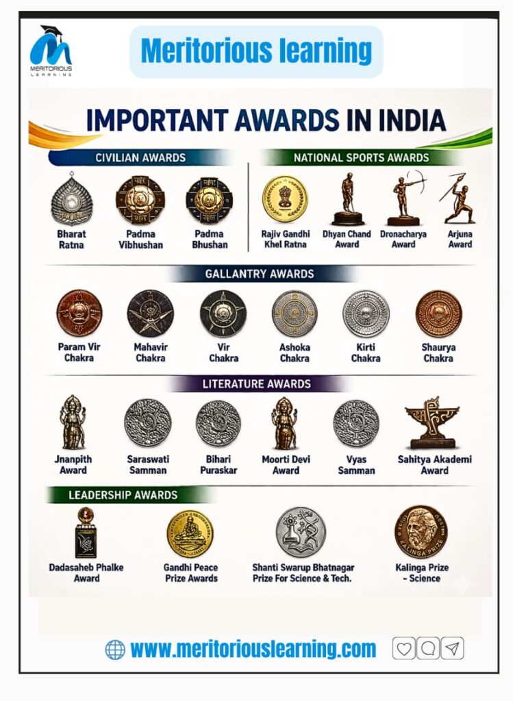 imp awards