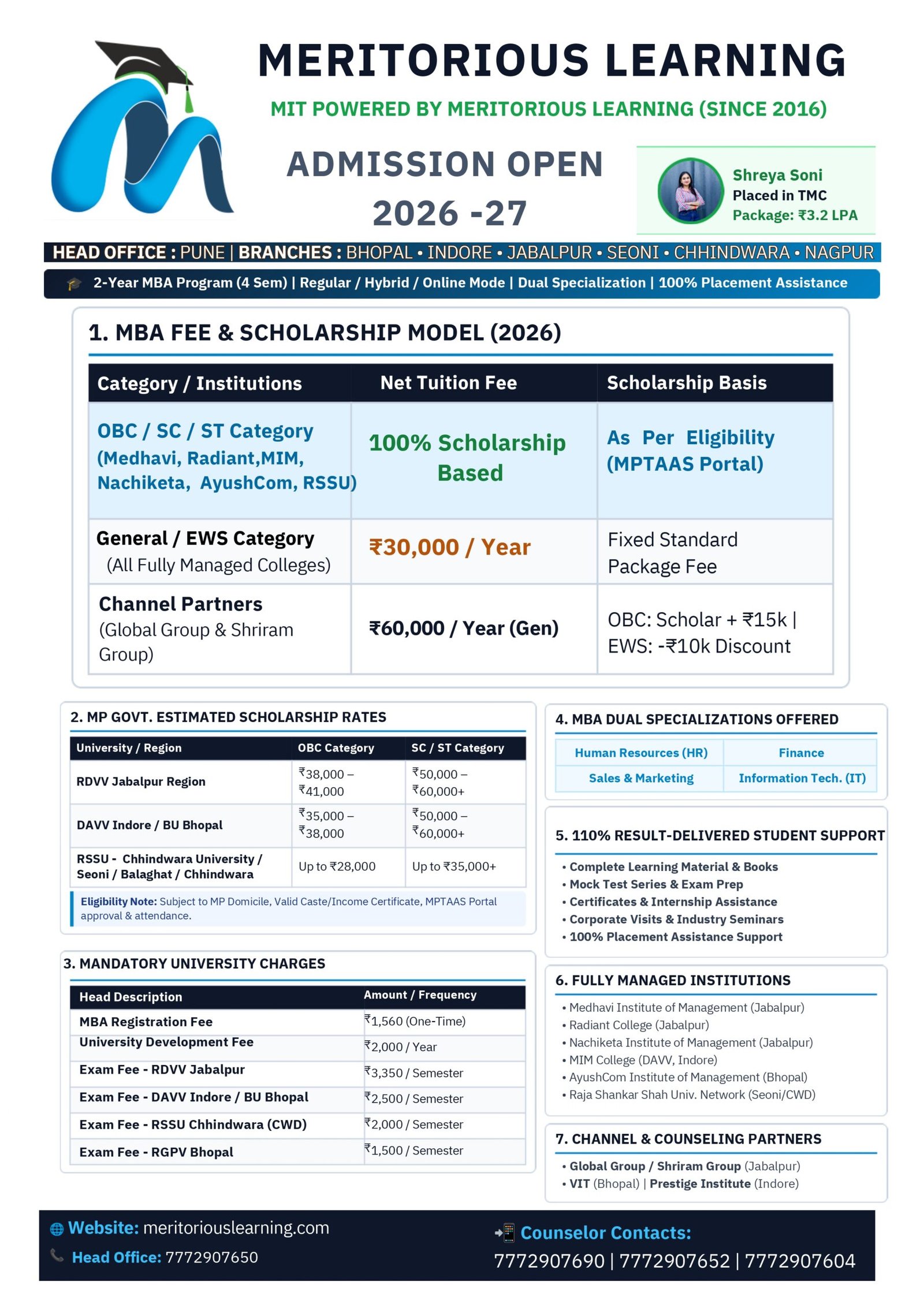 mba fees low to high v2 (1).pdf page 0001