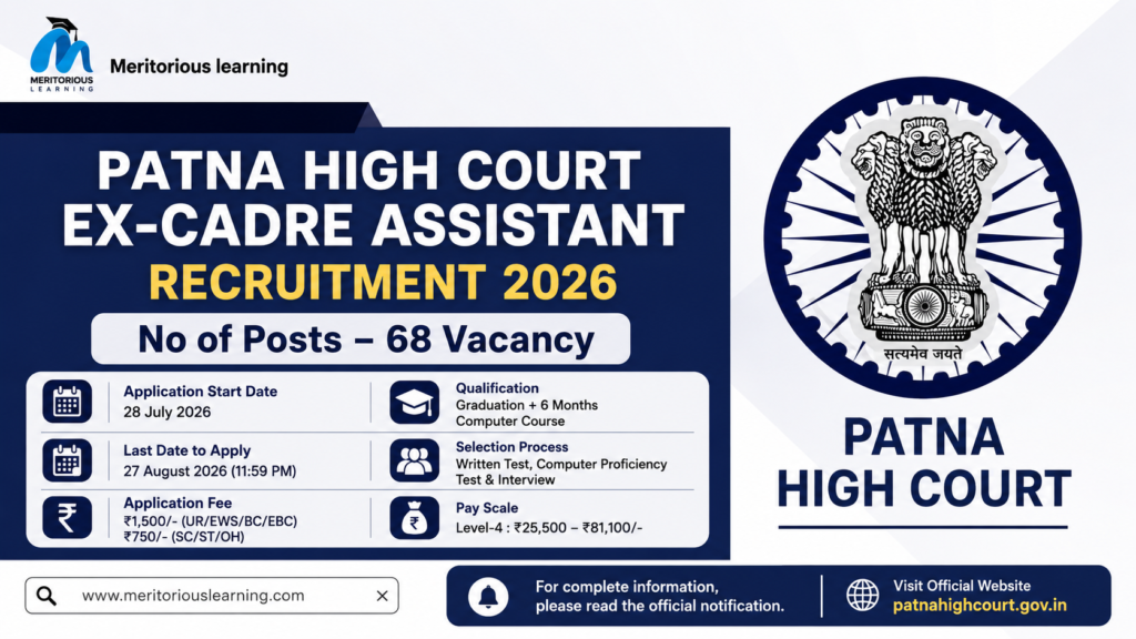patna high court