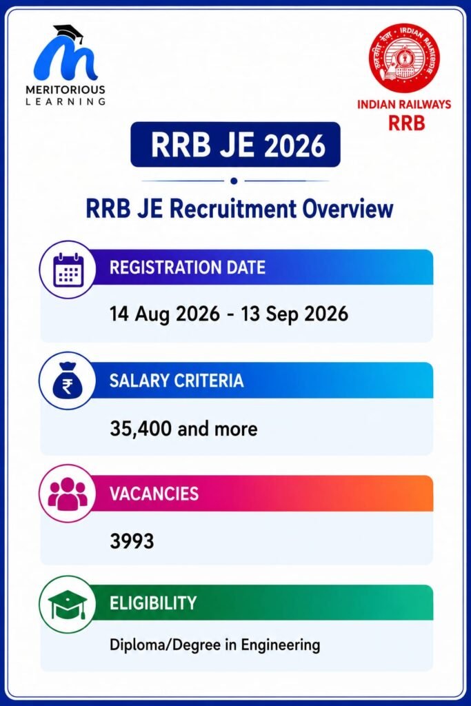 rrb