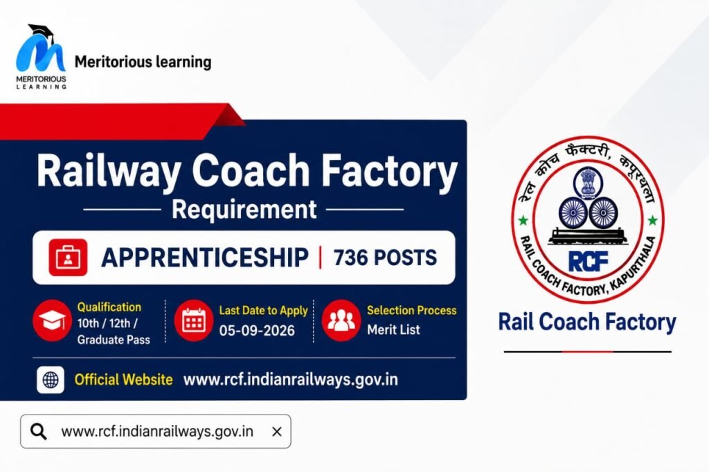 railway coach factory